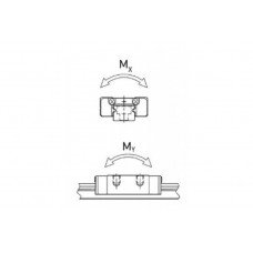 MGN7C